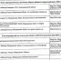 http://mgladm.ru/redaktor/t/15905805691297.jpg - Мглинский район