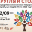 Предпринимателям Брянщины расскажут о господдержке социального бизнеса - Газета Мглинские Вести